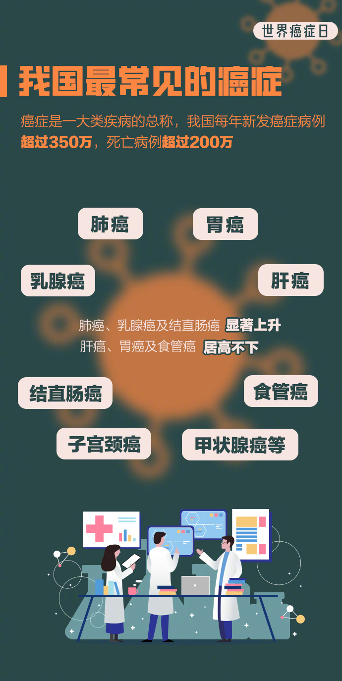 ���Ŀ�������Ć����@����8�����Y���κ���֪�R�c